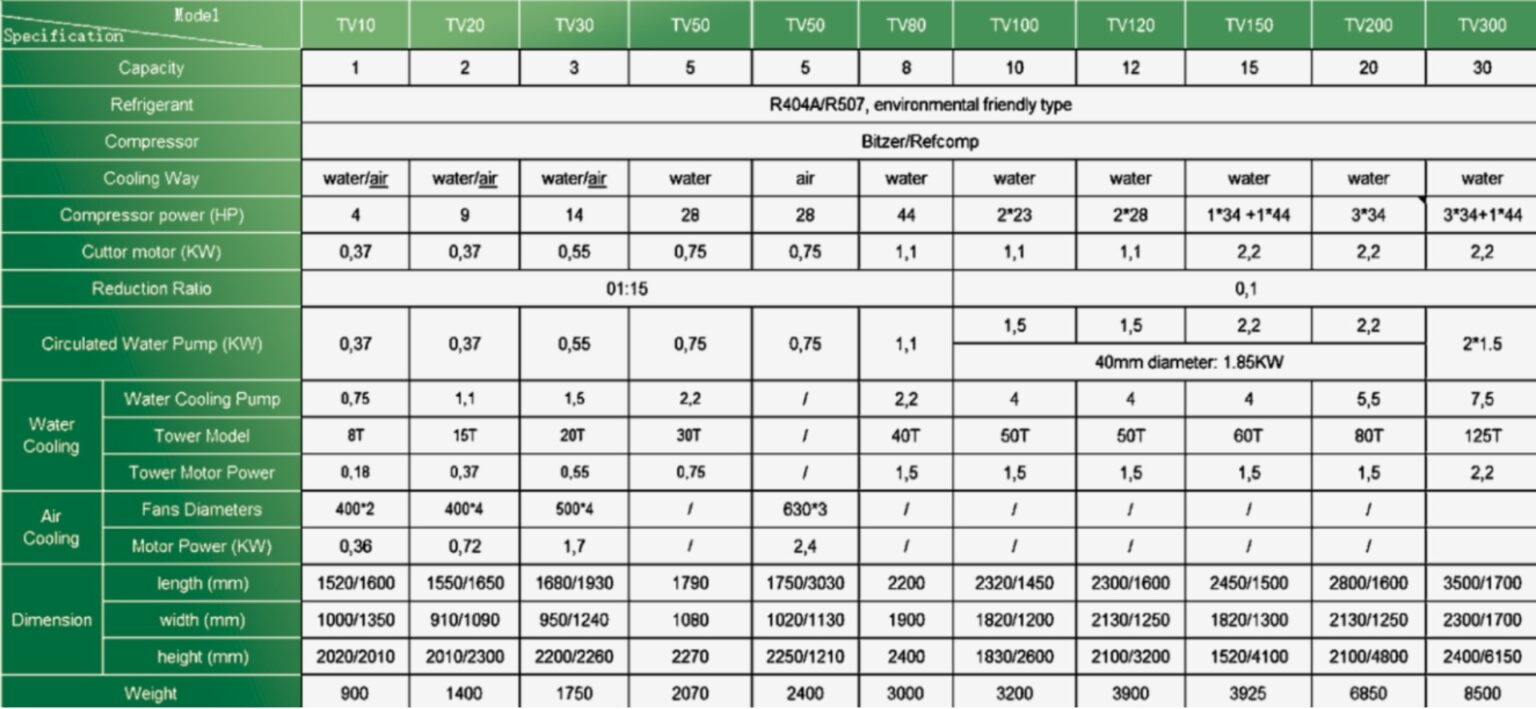 mesin es batu kristal