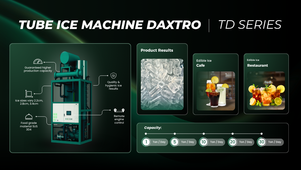 Mesin Es Batu Kristal Kapasitas 1 Ton